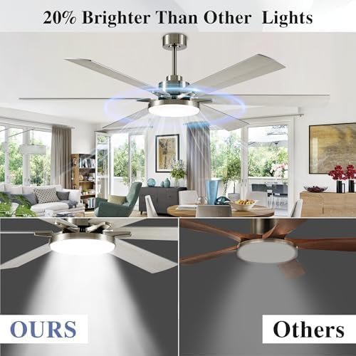 72 Inch Ceiling Fans with Lights
