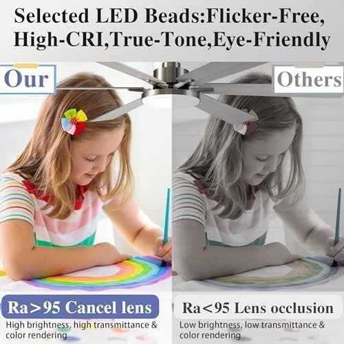 72 Inch Ceiling Fans with Lights