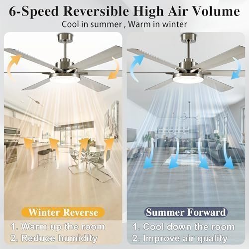 72 Inch Ceiling Fans with Lights
